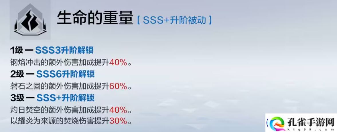 战双帕弥什布丽姬特耀炎怎么升阶-战双帕弥什布丽姬特耀炎升阶攻略
