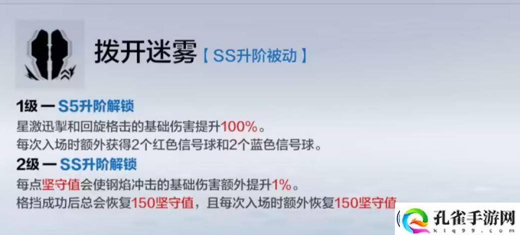 战双帕弥什布丽姬特耀炎怎么升阶-战双帕弥什布丽姬特耀炎升阶攻略