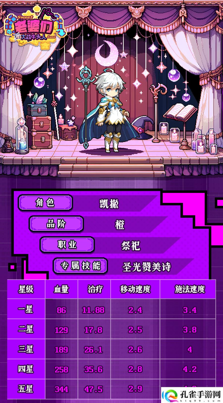 老婆们大战牛头人凯撒配队及养成方式介绍