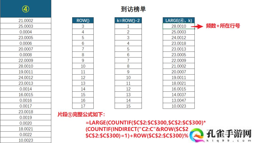 Excel 数据整理技巧之访客登记表