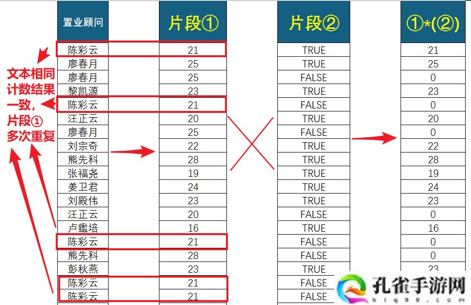 Excel 数据整理技巧之访客登记表