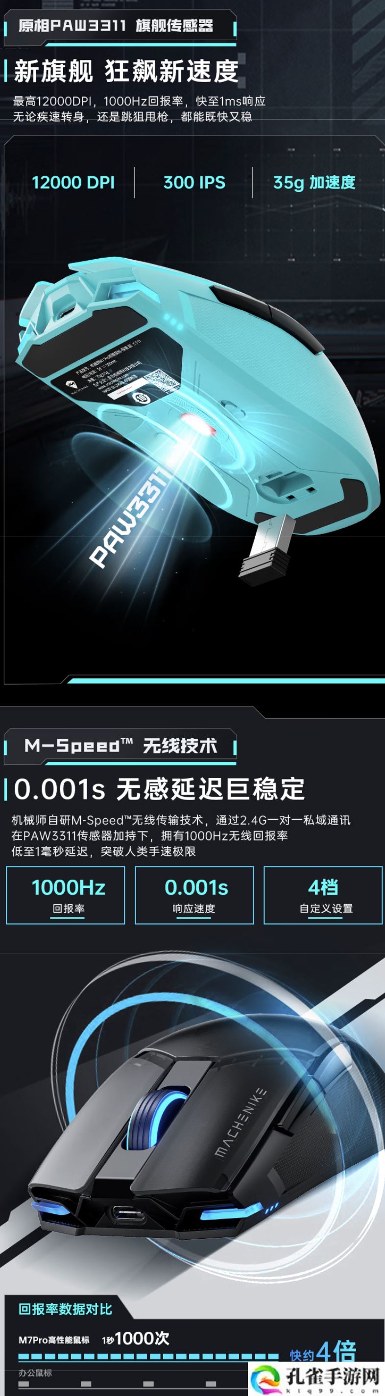 机械师推出新款 M7 Pro 双模鼠标：换用 PAW3311 芯片、1KHz 回报率，129 元