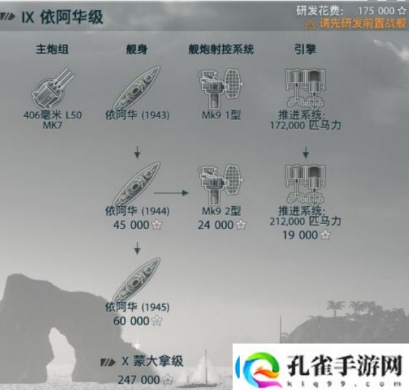 战舰世界美系战列舰科技树升级指南角色成长全解析