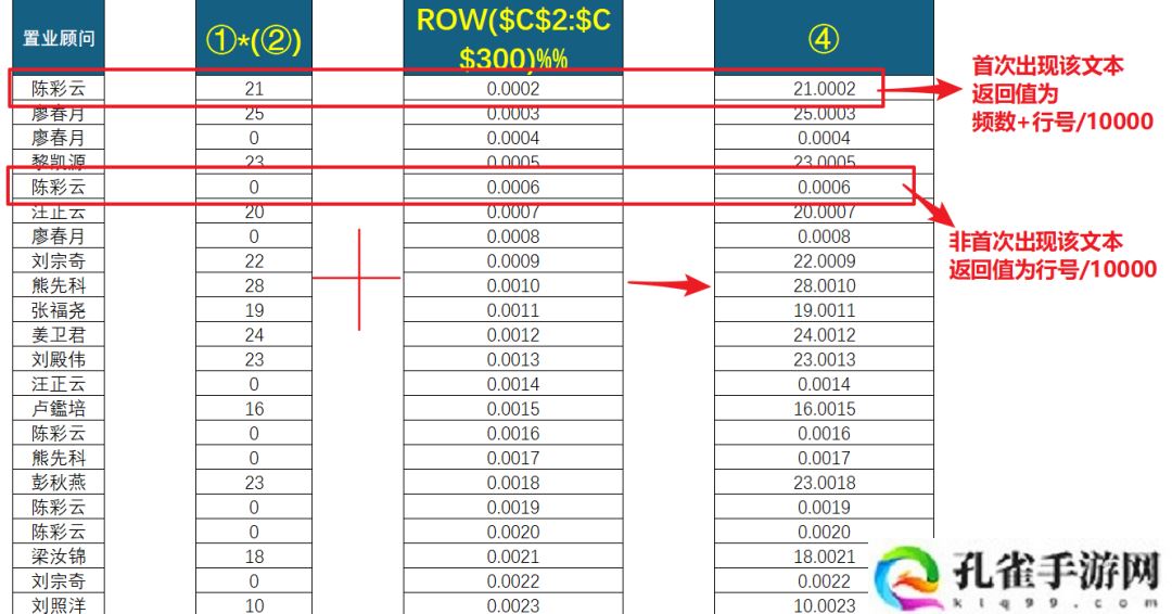 Excel 数据整理技巧之访客登记表