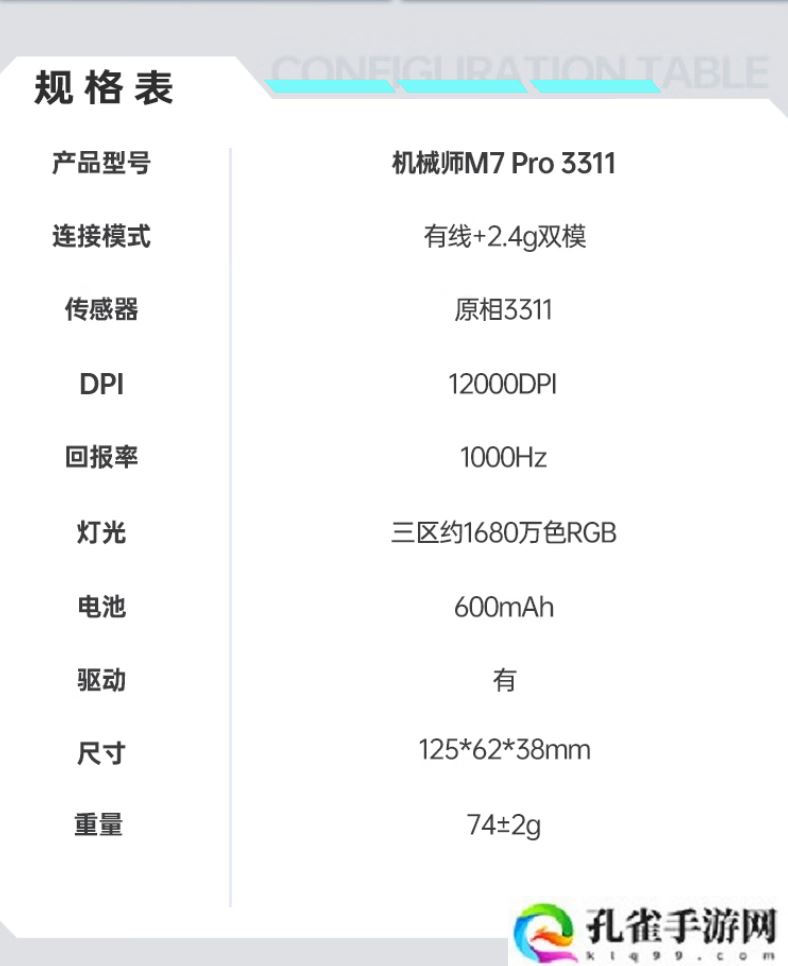 机械师推出新款 M7 Pro 双模鼠标：换用 PAW3311 芯片、1KHz 回报率，129 元