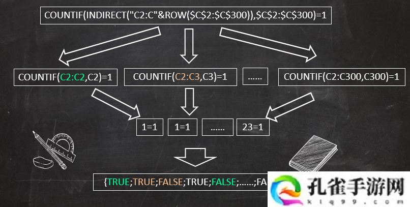 Excel 数据整理技巧之访客登记表