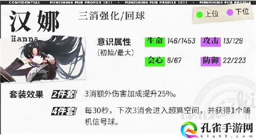 2022战双帕弥什冰露意识搭配推荐