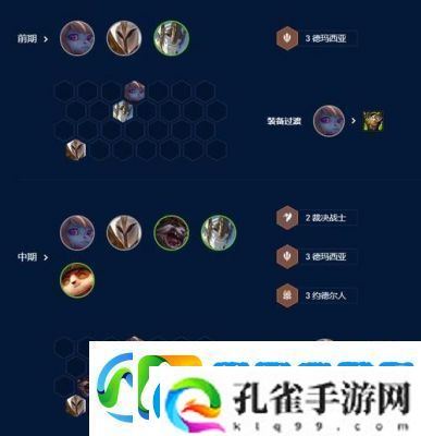 云顶之弈S9裁决劫阵容攻略推荐