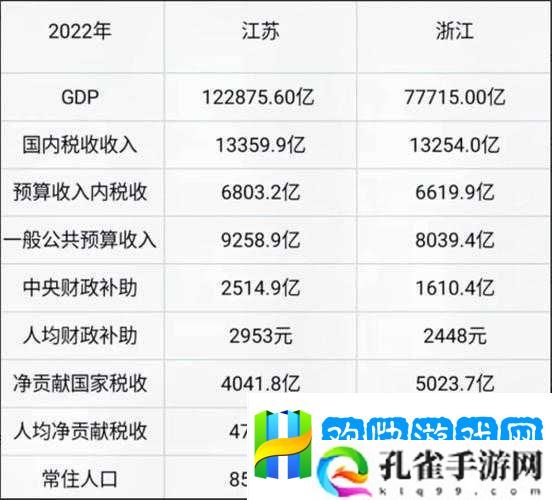 蜜芽国精产品一二三产区-你了解多少