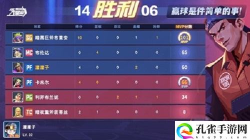 全民大灌篮口令码兑换码大全一览2022