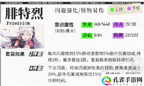 2022战双帕弥什冰露意识搭配推荐