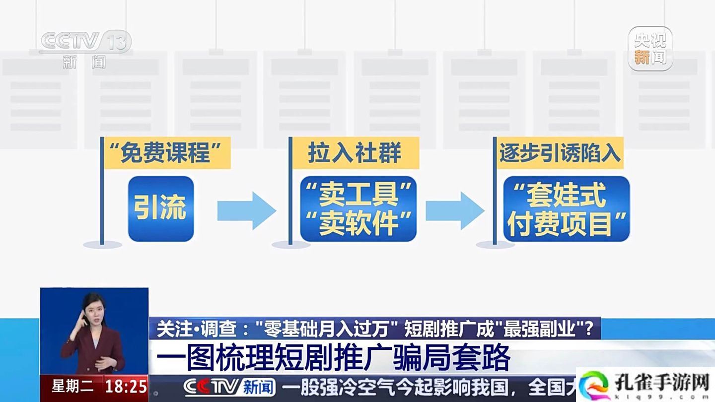 花 4880 元学剪辑月赚 47.84 元，央视曝光短剧推广骗局套路