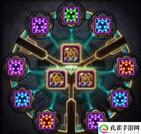 dnf女大枪护石符文选择攻略