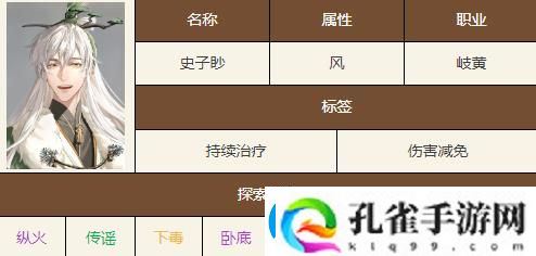 如鸢史子眇培养方式方法