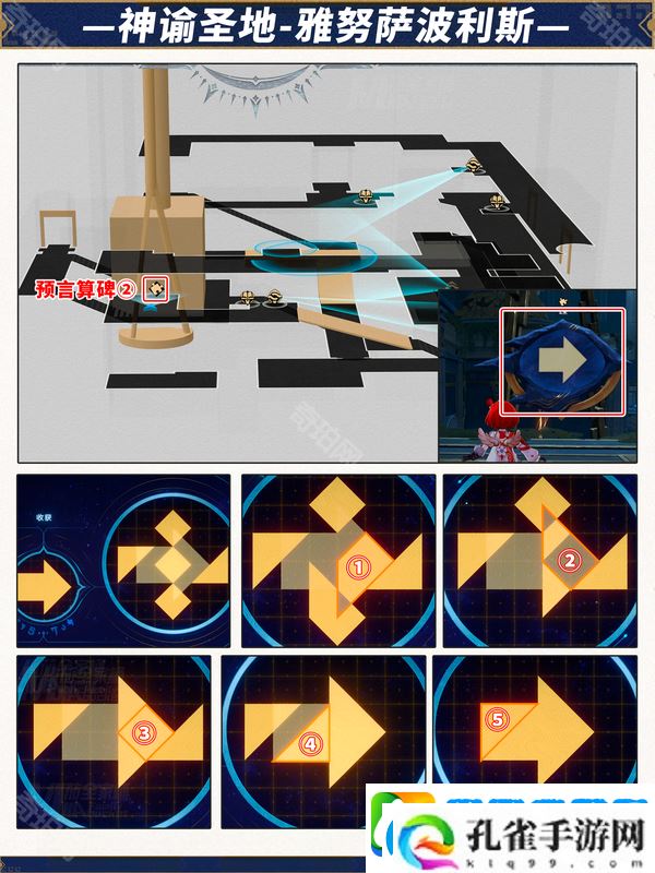 崩坏星穹铁道3.1版本攻略大全