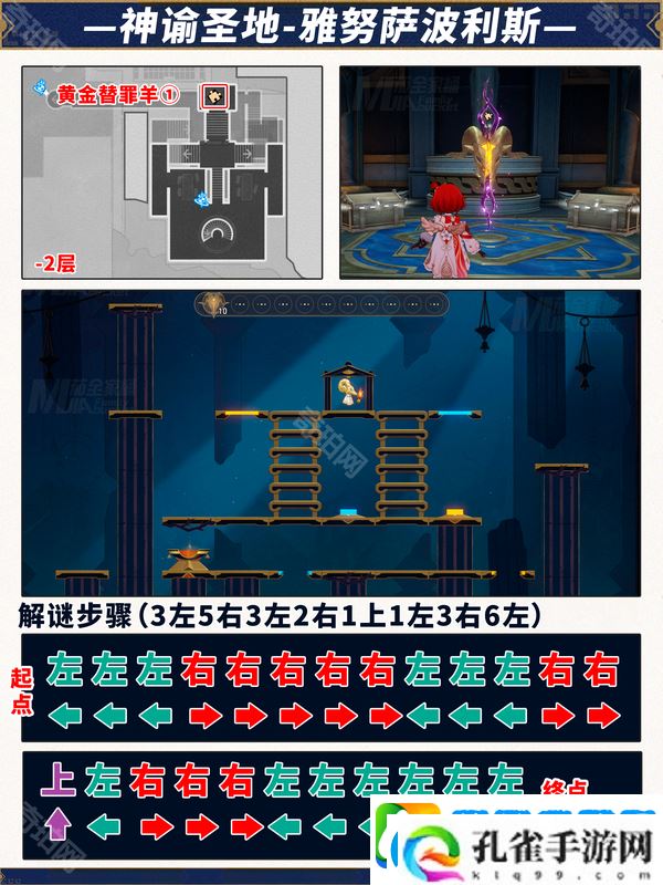 崩坏星穹铁道3.1版本攻略大全
