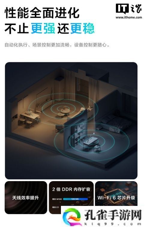 绿米发布 M100 智能网关：Zigbee&amp;amp;Thread 双协议，售价 159 元