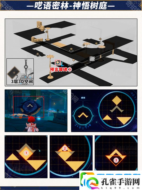 崩坏星穹铁道3.1版本攻略大全