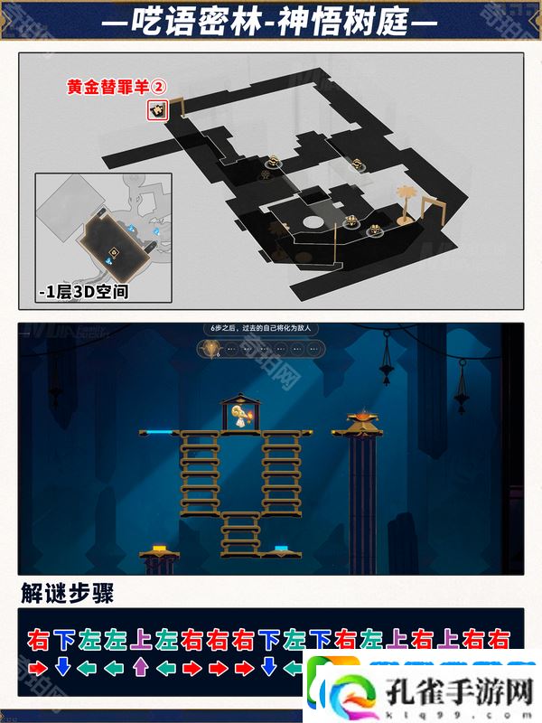 崩坏星穹铁道3.1版本攻略大全