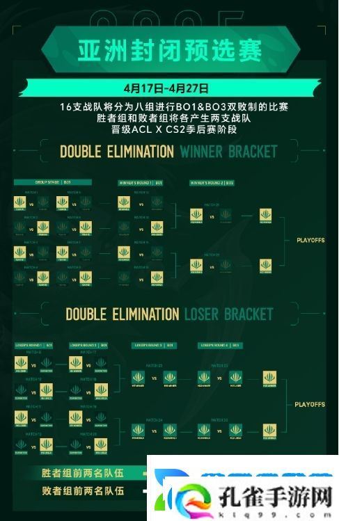 英雄亚冠ACL