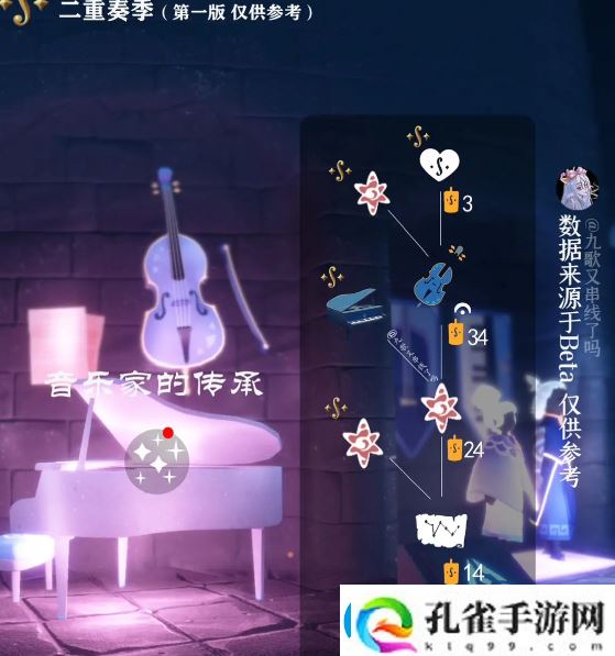分享光遇二重奏季音乐家的传承兑换图