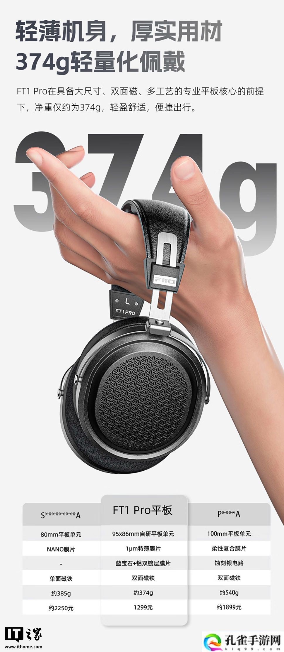 飞傲 FT1 Pro 开放式平板头戴耳机新增蓝色版：双 3.5mm TRS 接口、20Ω 低阻抗设计，1299 元