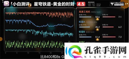 骁龙
