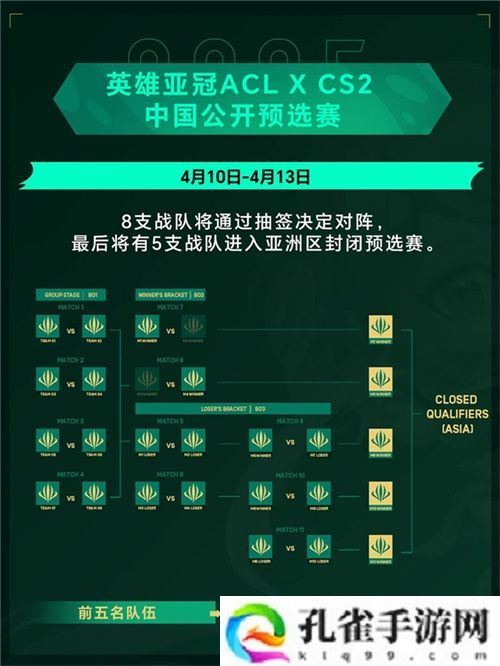 英雄亚冠ACL x CS2中国预选赛今日盐城开战，巅峰对决一触即发！