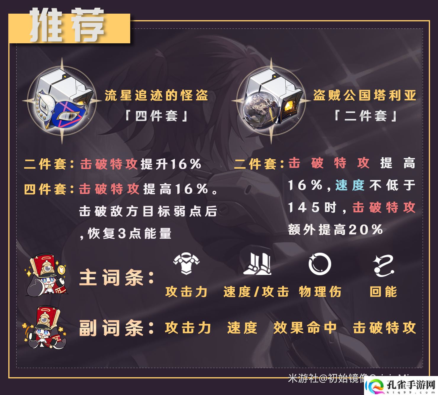 崩坏星穹铁道2024卢卡遗器推荐图文一览