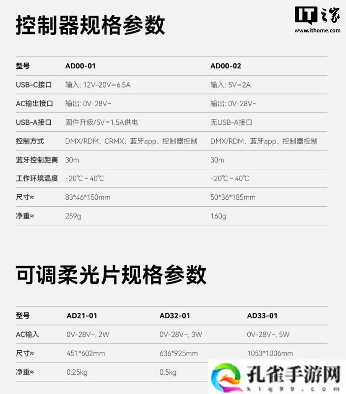 神牛发布 AD21/32/33 系列电动可调柔光片，售价 2680 元起
