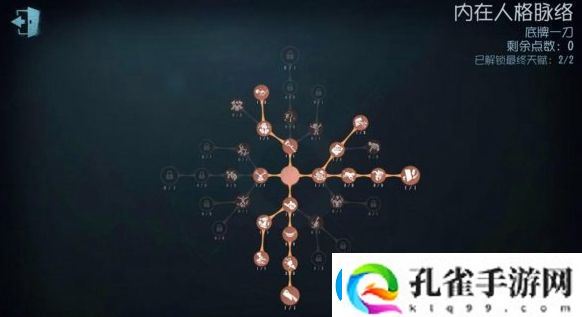 第五人格守夜人天赋加点攻略