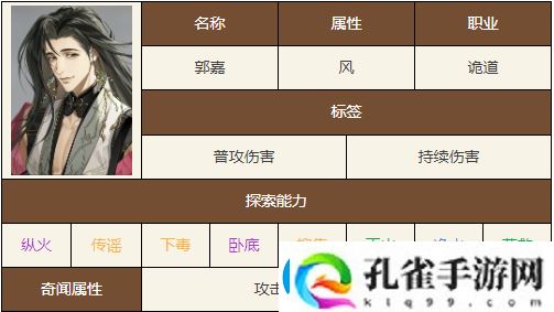 如鸢郭嘉技能天赋具体解读