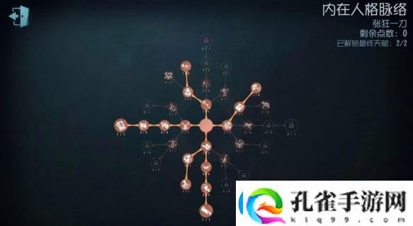 第五人格守夜人天赋加点攻略