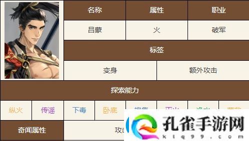 如鸢吕蒙技能天赋具体解读