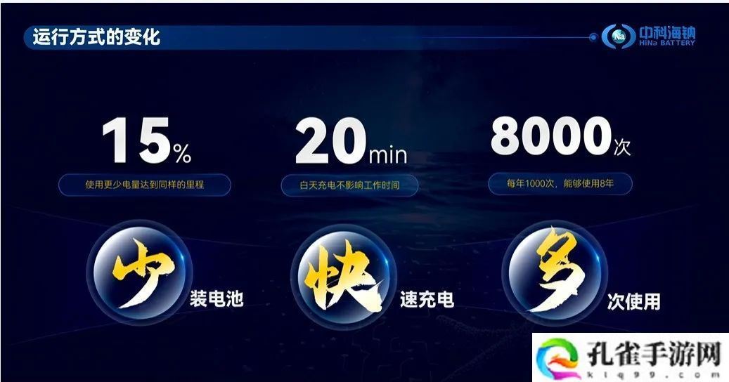 中科海钠发布钠离子电池商用车解决方案：165Wh/kg 密度，20-25 分钟充满