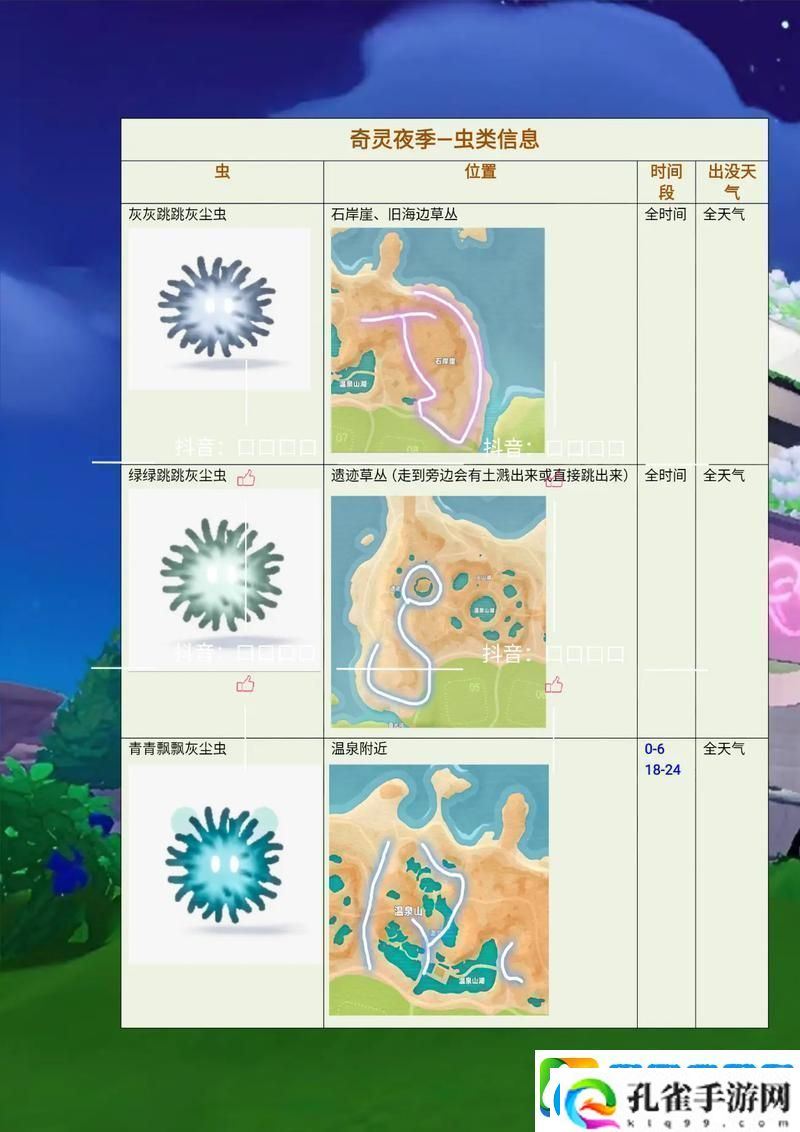 心动小镇奇灵夜版本大揭秘