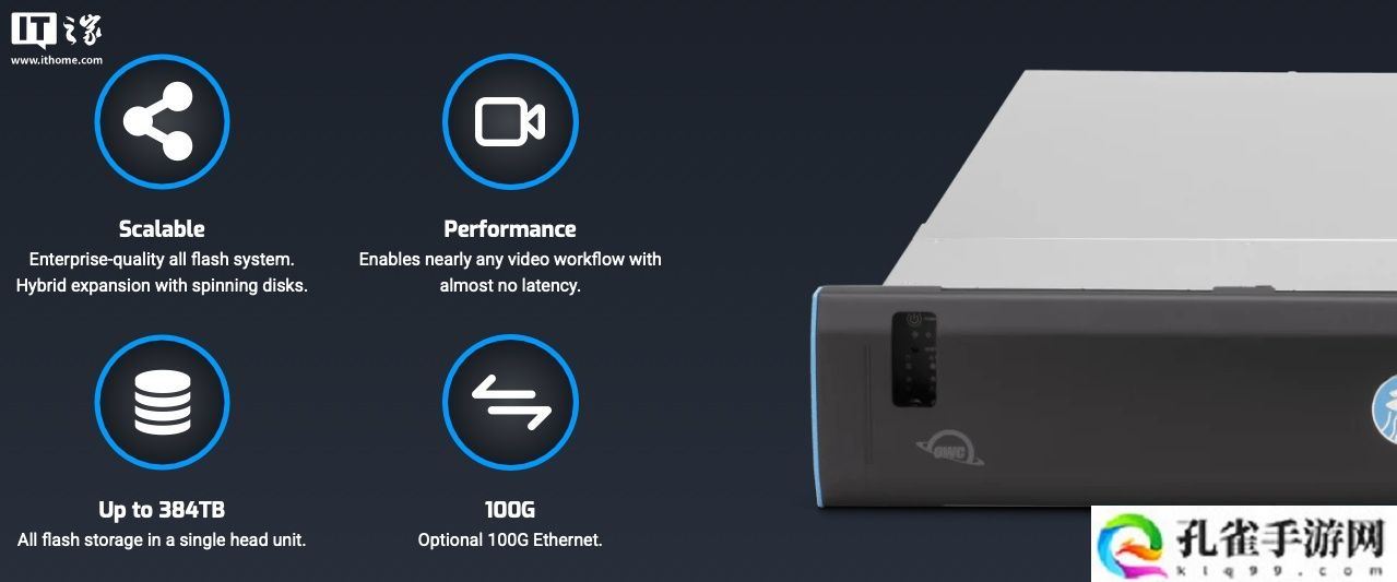 最高 2.8PB 容量，OWC 发布 Jellyfish B24、S24 储存解决方案