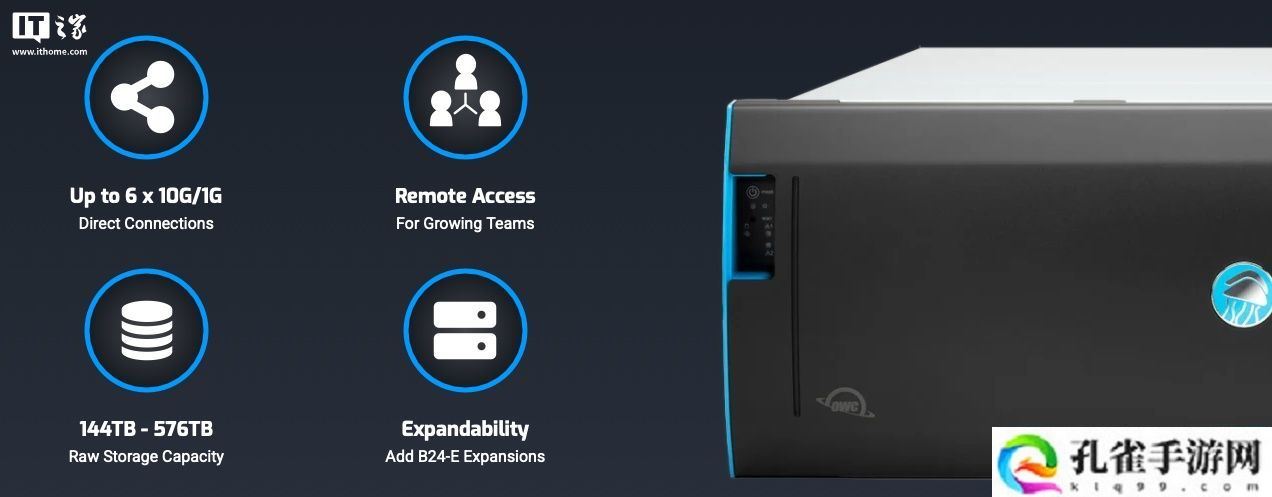 最高 2.8PB 容量，OWC 发布 Jellyfish B24、S24 储存解决方案