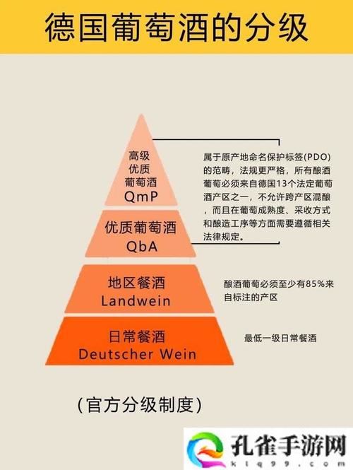 精产一二三产区划分标准图片：解析精产区划分的重要性与影响