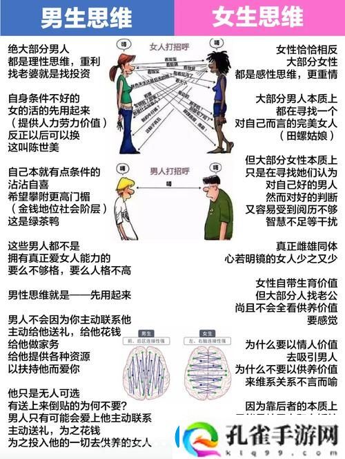 男人狂女人40分钟背后的心理差异