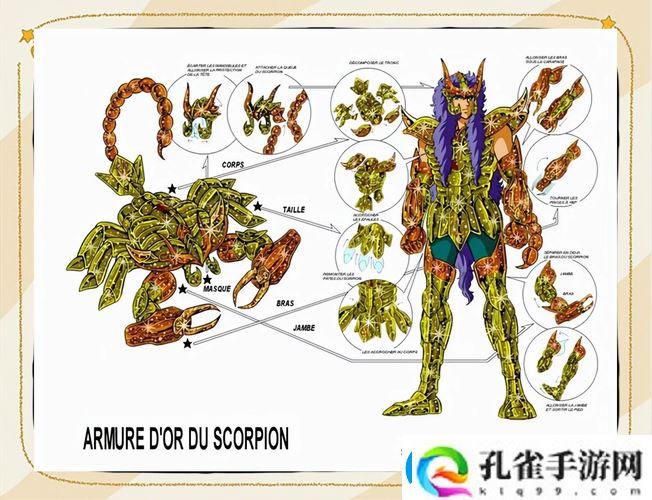 黄金圣斗士装备洗孔必看！暴富指南+属性搭配全解析
