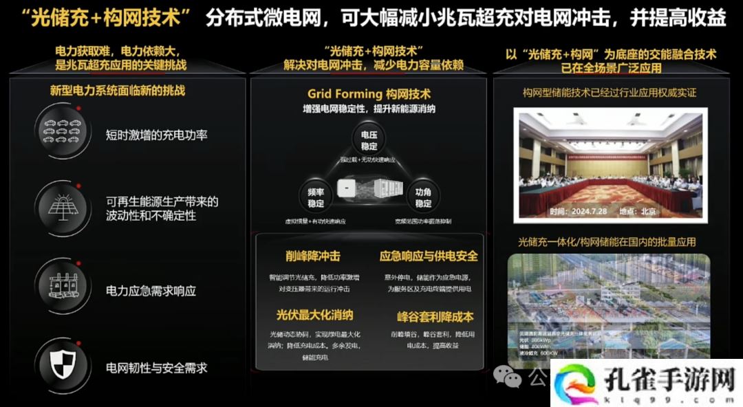 今年车圈大佬见面不互怼了：雷军感慨造车时机好，王传福大谈智驾变革，李斌又把蔚来投入解释了一遍