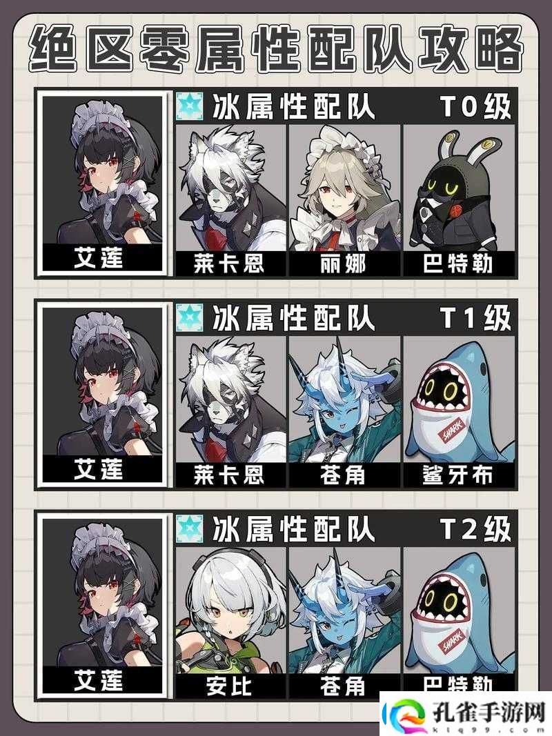 零氪党必看！光系平民阵容逆天组合