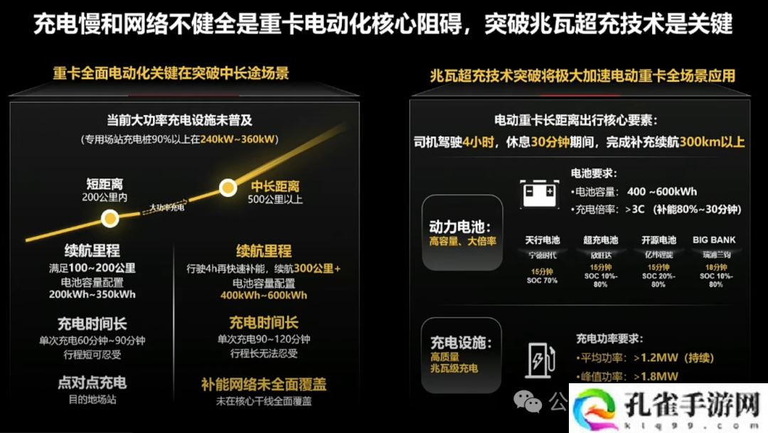 今年车圈大佬见面不互怼了：雷军感慨造车时机好，王传福大谈智驾变革，李斌又把蔚来投入解释了一遍
