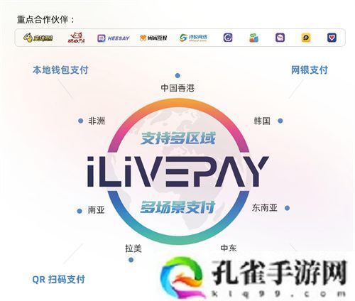 ilivepay 闪耀 ChinaJoy，共绘跨境支付新蓝图