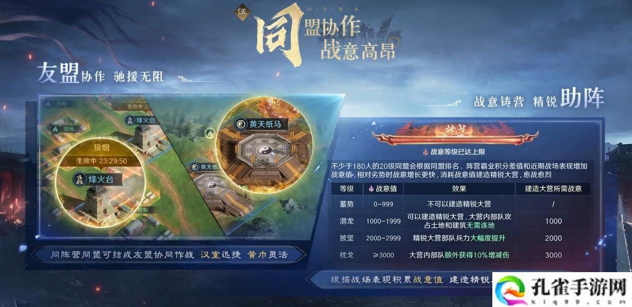 以优质内容打动玩家！好评如潮的《三国：谋定天下》S7赛季已上线