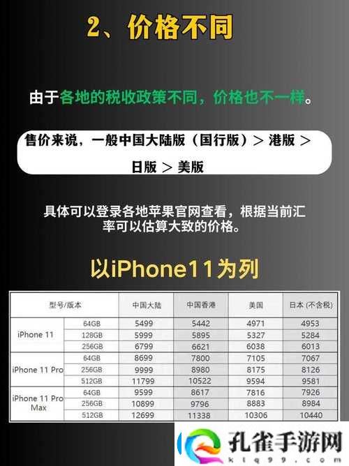 精产国品一二三产区别手机