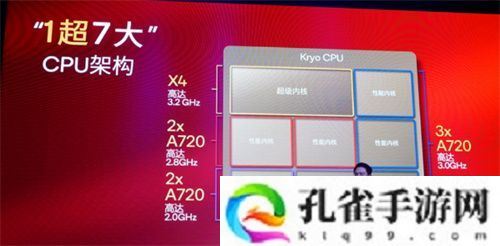 成功引领旗舰革命后，高通的底气明显更足了