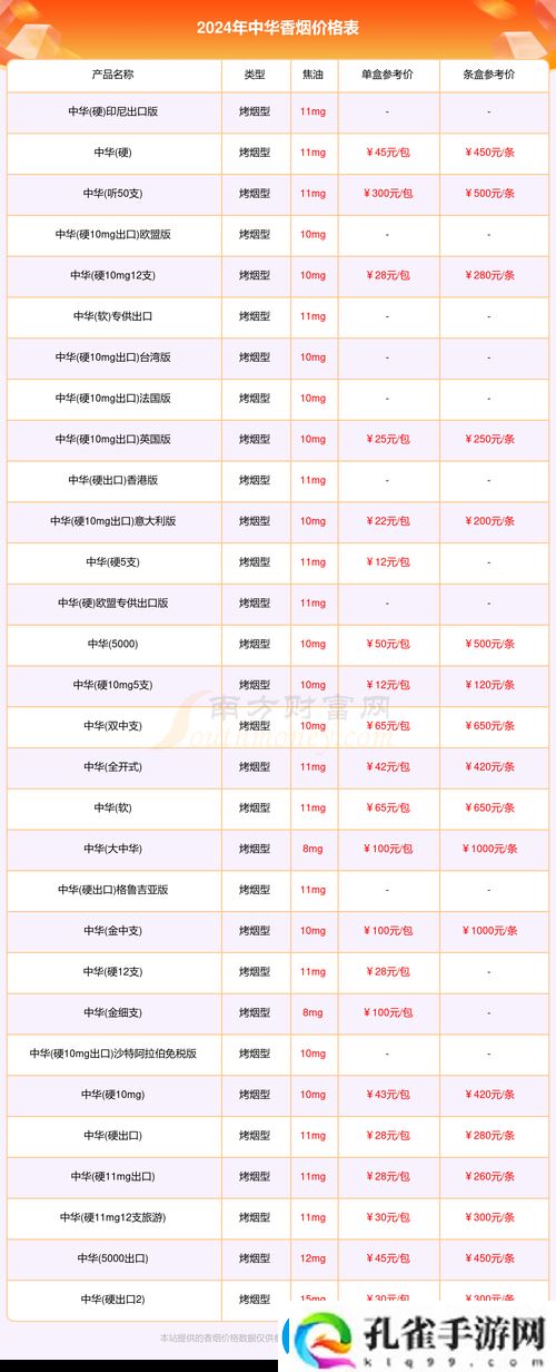 为什么越来越多的消费者关注“精品国产一二三产品价格”