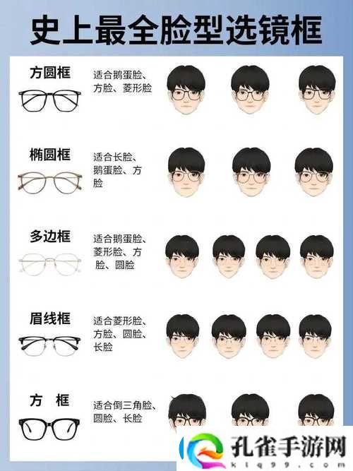 精产国品一二三产区别手机